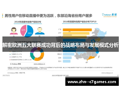 解密欧洲五大联赛成功背后的战略布局与发展模式分析