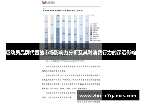运动员品牌代言的市场影响力分析及其对消费行为的深远影响