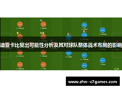 迪亚卡比复出可能性分析及其对球队整体战术布局的影响