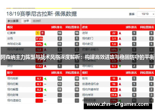 阿森纳主力阵型与战术风格深度解析：构建高效进攻与稳固防守的平衡