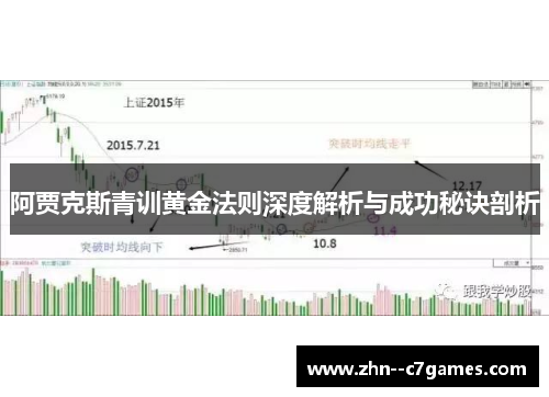 阿贾克斯青训黄金法则深度解析与成功秘诀剖析